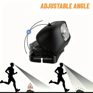 Rechargeable LED Headtorch
