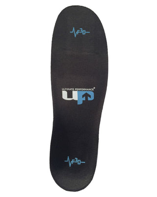 Ultimate Performance Advanced Insole with F3D